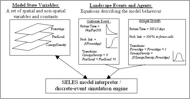 File:MBGch1fig1.jpg