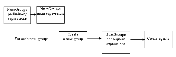 File:Numgrop.gif