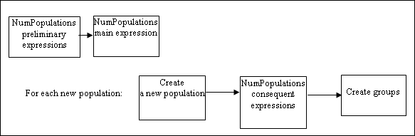 File:Numpop.gif