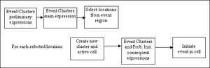 Nclusters1.gif