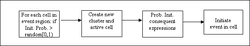 Nclusters2.gif