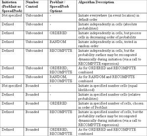 Table5.gif