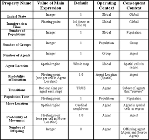 Table8.gif